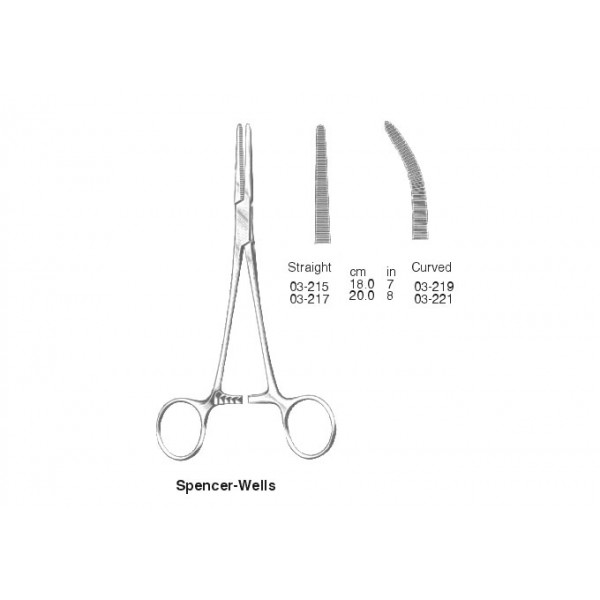 Artery Forceps